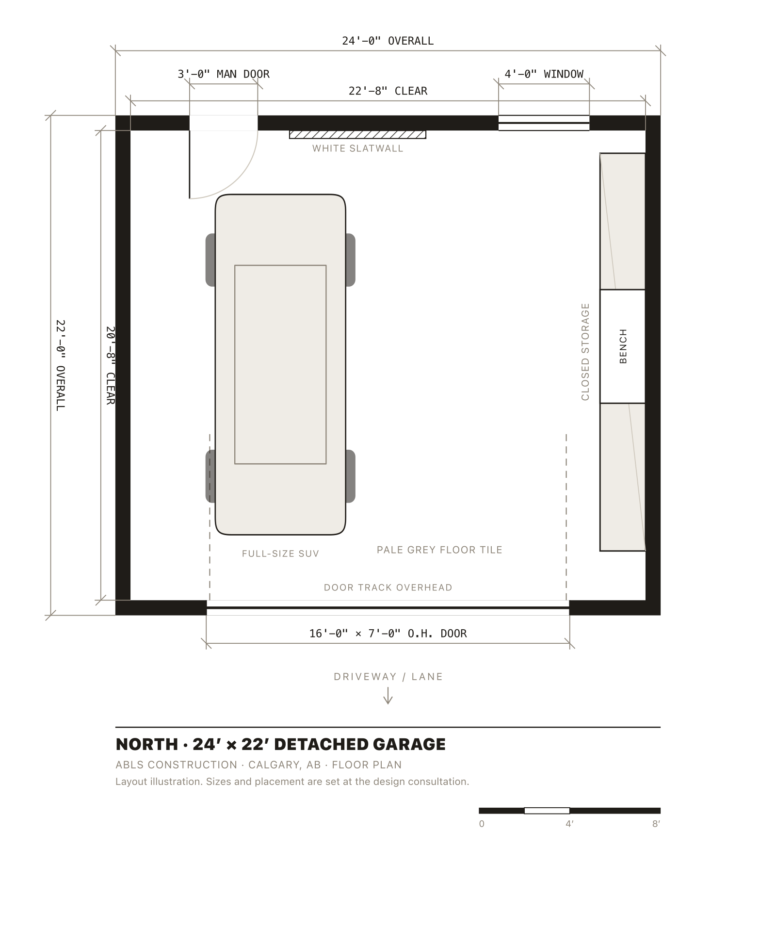 Floor plan of a 24 by 22 foot garage: closed white storage down the right wall, white slatwall, man door and window on the rear wall, and an SUV parked in the left bay