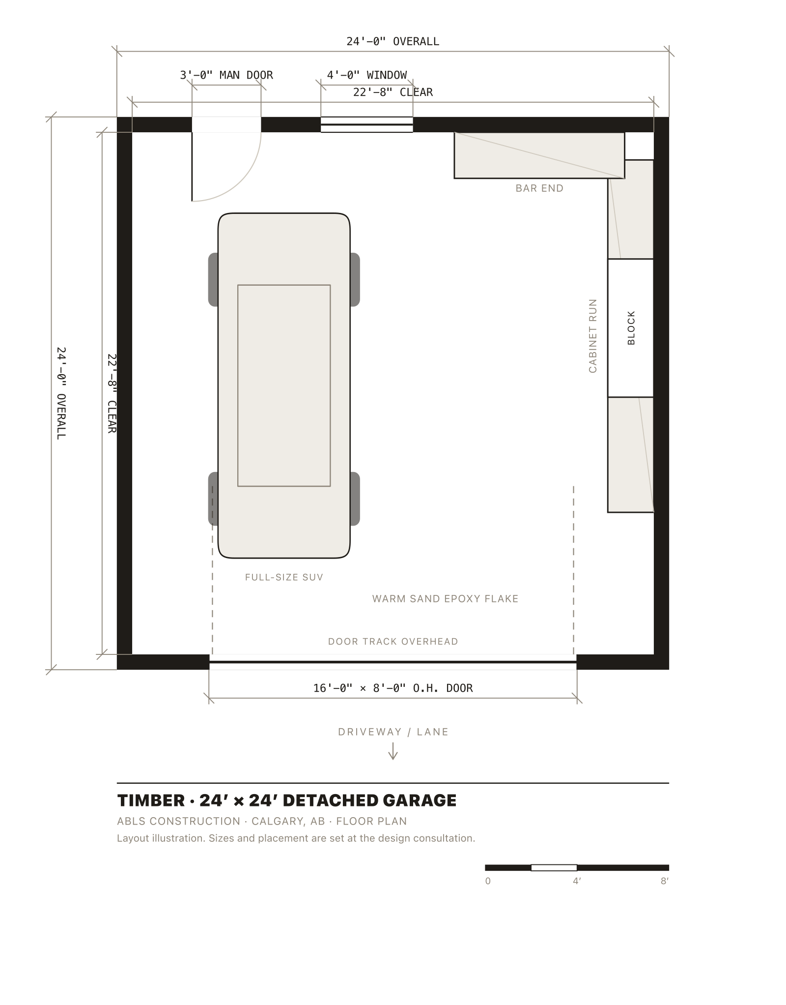 Floor plan of a 24 by 24 foot garage with an L-shaped cabinet run: cabinets and butcher block down the right wall turning into a bar end across the back, man door and window on the rear wall, and an SUV parked in the left bay